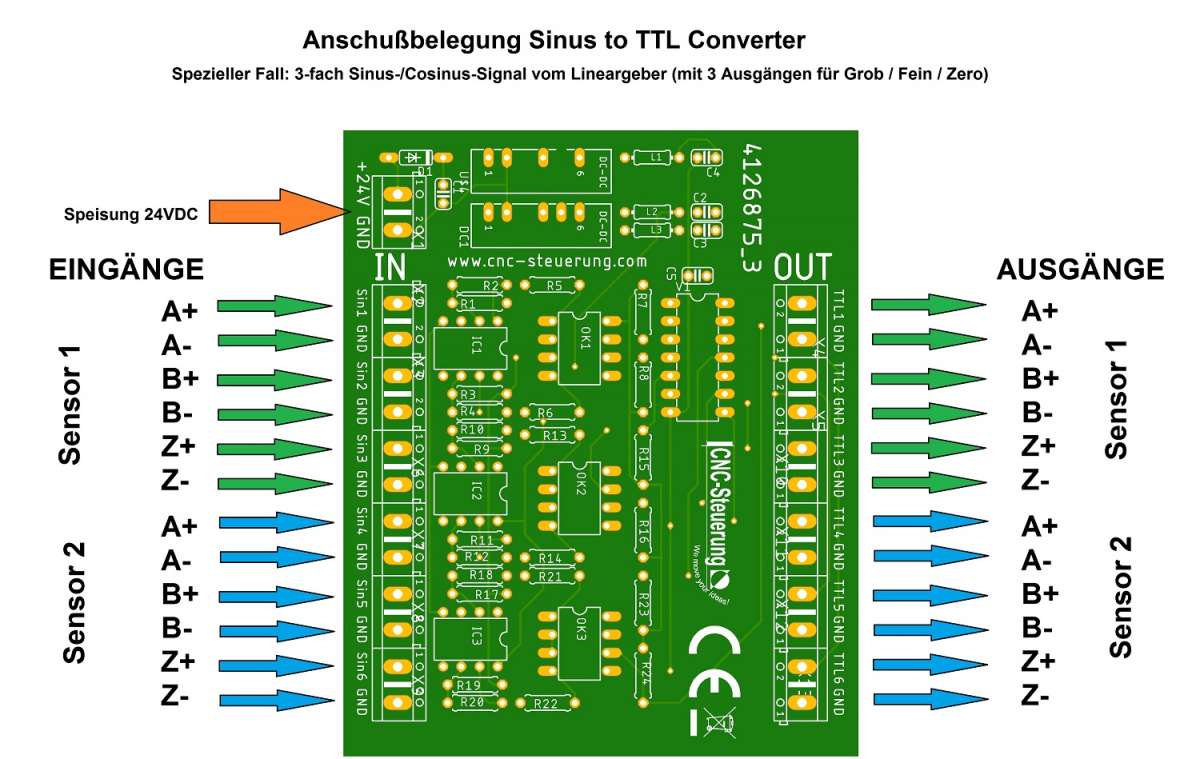 USB в TTL преобразователь UART модуль CHG - купить по выгодной цене | golayapolza.ru