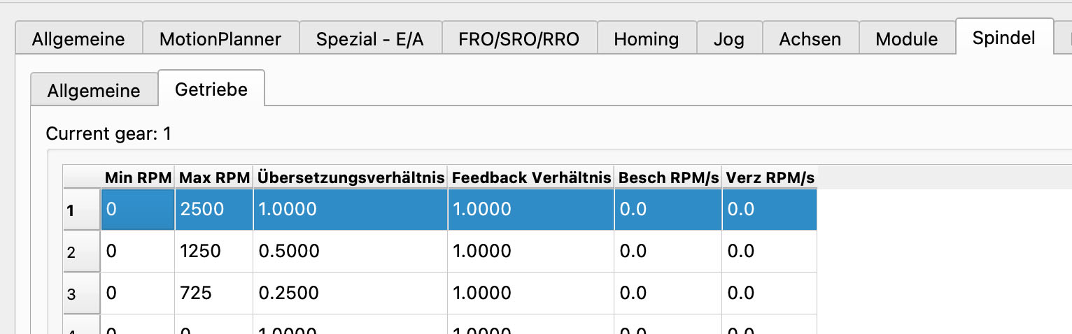 Getriebeeinstellungen in der SIM Software