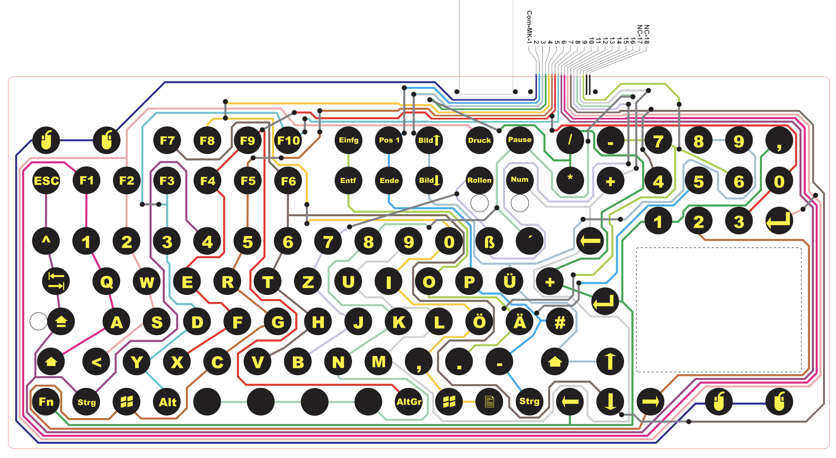 CNC Tastatur mit Trackball