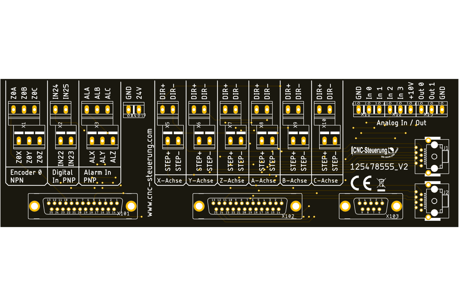 BIG IO IP-S Steuerung